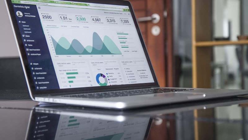 Chiến lược tối ưu tỷ lệ chuyển đổi CRO trên Landing Page chuyên nghiệp